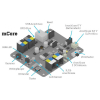 Программируемый контроллер mCore Control Board for mBot - «globural.ru» - Новоуральск