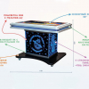 Интерактивный мультимедийный стол «Laser edu» 43” - «globural.ru» - Новоуральск