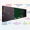 Интерактивная система "Smart School Board 75" - «globural.ru» - Новоуральск