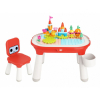 Набор мебели Play Table Sets - «globural.ru» - Новоуральск