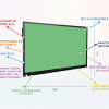 Интерактивная панель "Smart School Board 65" - «globural.ru» - Новоуральск