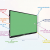 Интерактивная панель "Smart School Board 86" - «globural.ru» - Новоуральск