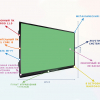 Интерактивная панель "Smart School Board 98" - «globural.ru» - Новоуральск