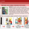Интерактивное учебное пособие. ОБЖ. Основы безопасности личности, общества, государства - «globural.ru» - Новоуральск