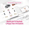 Слушание музыки. 1 класс. Выразительные средства музыки - «globural.ru» - Новоуральск