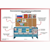 Уголок патриотического воспитания для дошкольников  "Россия"  Базовый - «globural.ru» - Новоуральск