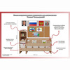 Уголок патриотического воспитания для дошкольников "Россия" Стандартный - «globural.ru» - Новоуральск
