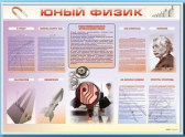 Стенды для кабинета физики - «globural.ru» - Новоуральск