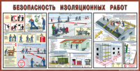 Стенд "Безопасность изоляционных работ" - «globural.ru» - Новоуральск