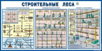 Стенд "Строительные леса" - «globural.ru» - Новоуральск