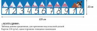 Лента цифр - «globural.ru» - Новоуральск