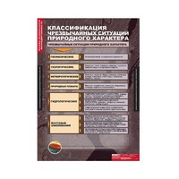 ОБЖ Основы безопасности жизнедеятельности (комплект таблиц) - «globural.ru» - Новоуральск