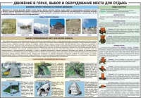 Комплект плакатов "Горная подготовка" - «globural.ru» - Новоуральск