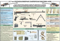 Комплект плакатов "Снайперская подготовка" - «globural.ru» - Новоуральск