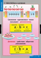 Математика Умножение и деление (комплект таблиц) - «globural.ru» - Новоуральск