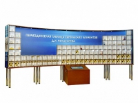 Интерактивный наглядно-демонстрационный комплекс "Периодическая таблица химических элементов Д.И. Менделеева" с натуральными образцами - «globural.ru» - Новоуральск