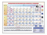 Электронно-справочная информационная таблица "Периодическая система химических элементов Д.И. Менделеева" - «globural.ru» - Новоуральск
