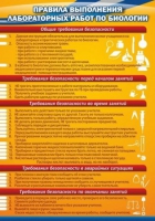 Стенд "Правила выполнения лабораторных работ по биологии" (вариант 2) - «globural.ru» - Новоуральск
