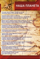 Стенд "Наша планета" - «globural.ru» - Новоуральск