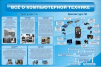 Стенд "Всё о компьютерной технике" - «globural.ru» - Новоуральск