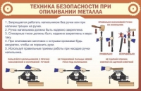 Стенд "ТБ при опиливании металла" - «globural.ru» - Новоуральск