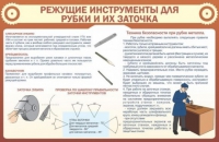 Стенд "Режущие инструменты для рубки и их заточки" - «globural.ru» - Новоуральск