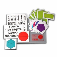 Набор для изучения простых дробей. Составление целого из частей (раздаточный) - «globural.ru» - Новоуральск