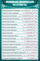 Стенд "Основные физические константы" - «globural.ru» - Новоуральск