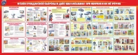 Стенд "Уголок гражданской обороны и действия населения в ЧС" - «globural.ru» - Новоуральск