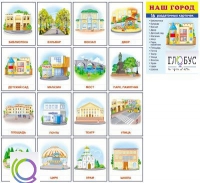 Раздаточные карточки "Наш город" - «globural.ru» - Новоуральск