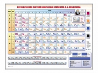 Электронно-справочная информационная таблица Д. И. Менделеева, адаптивная, с сенсорным пультом управления и планшетом со шрифтом Брайля (химия) - «globural.ru» - Новоуральск