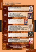 История. История средних веков 6 класс (комплект таблиц) - «globural.ru» - Новоуральск