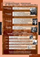 История. Новая история 8 класс (комплект таблиц) - «globural.ru» - Новоуральск