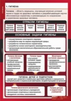 ОБЖ Гигиена (комплект таблиц) - «globural.ru» - Новоуральск