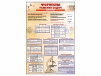 Стенд "Формулы для решения задач по химии" - «globural.ru» - Новоуральск