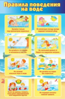 Стенд "Правила поведения на воде" - «globural.ru» - Новоуральск