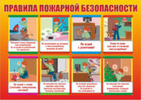 Стенд "Правила пожарной безопасности" - «globural.ru» - Новоуральск