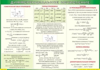 Таблица Дифференциальное исчисление 1000*1400 винил - «globural.ru» - Новоуральск