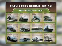 Стенд "Военно-морской флот" - «globural.ru» - Новоуральск