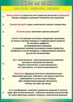 Таблица Алгоритм описания реакции 1000*1400 винил - «globural.ru» - Новоуральск