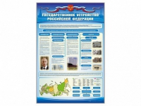 Стенд "Государственное устройство Российской Федерации" - «globural.ru» - Новоуральск