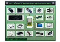 Электрифицированный информационный стенд-тренажер "Устройство и функционирование ноутбука" с функцией контроля и обучения - «globural.ru» - Новоуральск