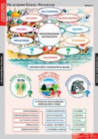 Литературное чтение 3 класс (комплект таблиц) - «globural.ru» - Новоуральск