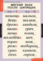 Русский язык 3 класс (комплект таблиц) - «globural.ru» - Новоуральск