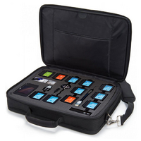 Цифровая лаборатория PROLog по экологии - «globural.ru» - Новоуральск