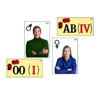 Модель-аппликация "Генетика групп крови" (ламинированная) - «globural.ru» - Новоуральск