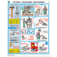 Плакаты "Ручной слесарный инструмент" - «globural.ru» - Новоуральск