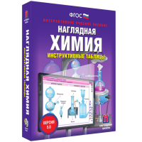 Наглядная Химия. Инструктивные таблицы - «globural.ru» - Новоуральск