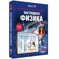 Наглядная физика. 7 класс - «globural.ru» - Новоуральск