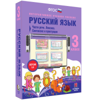 Русский язык 3 класс. Части речи. Лексика. Синтаксис и пунктуация - «globural.ru» - Новоуральск